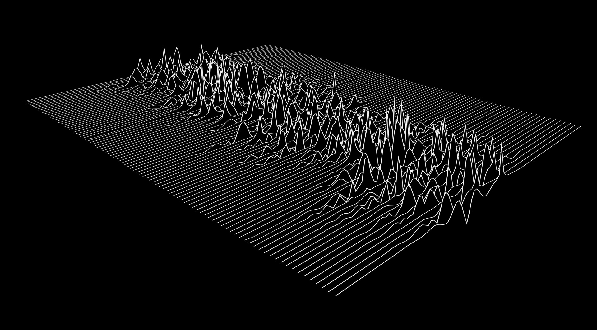 《Joy Division：回顾《未知乐趣》40年，天文学家重新审视标志专辑封面上的脉冲星》