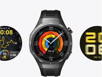 watch-faces