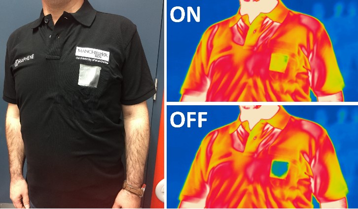 研制出适用于温度适应性服装的石墨烯智能纺织品 研制出适用于温度适应性服装的石墨烯智能纺织品