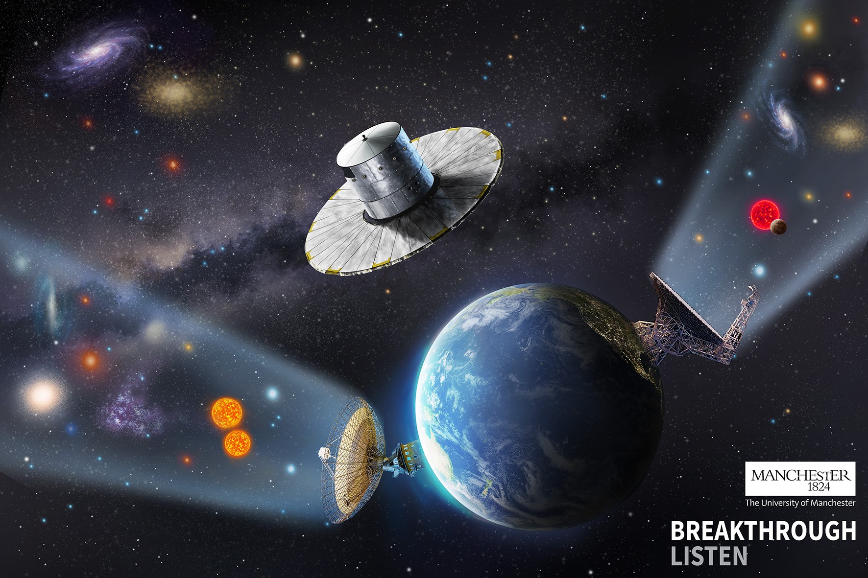 曼彻斯特专家的突破有助于缩小寻找银河系智慧生命的范围