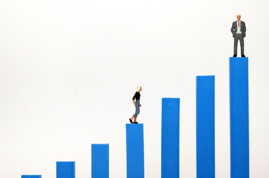 自动化具有提高工作中性别平等的潜力