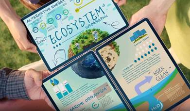 Why Tablets Have Transformed into Essential Office Devices?