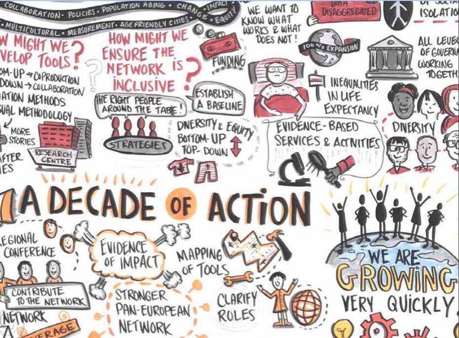 曼彻斯特为世卫组织关于宜居城市的重要报告做出贡献