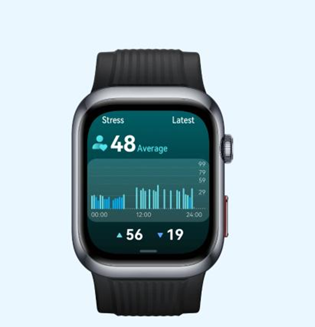 Pourquoi choisir la HUAWEI Watch D2 pour la surveillance de la pression artérielle ?