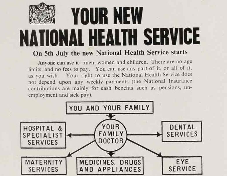 大学获得彩票资金记录NHS 70年的历史