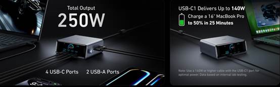 Why Are Multi‑port USB‑C Chargers So Popular?