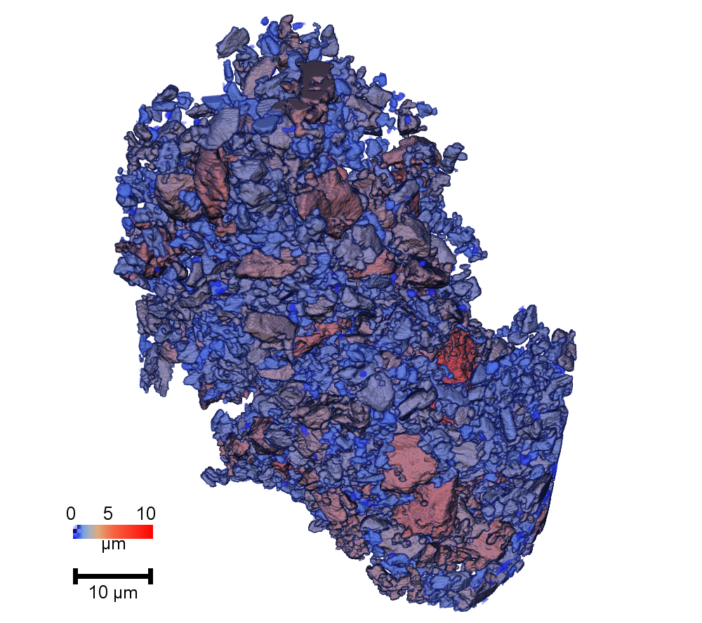 对哮喘药物的新认识有望改进未来治疗