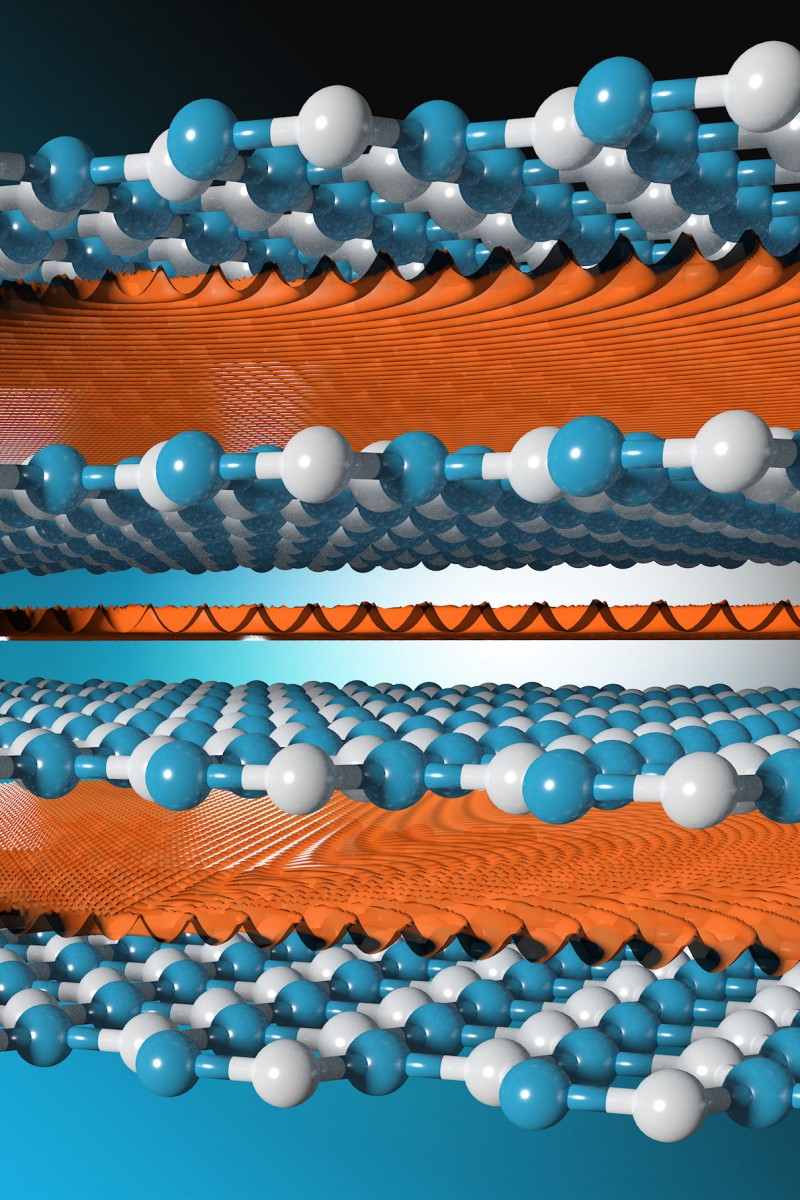 史上最小的筛子成功分离原子
