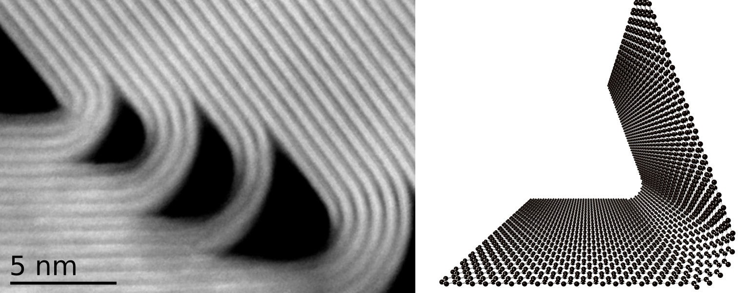 二维材料中的折纸理解