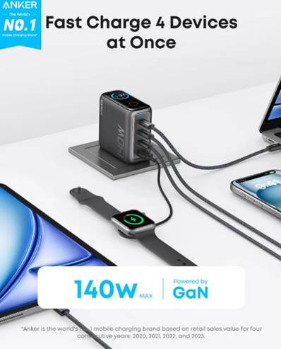 gan-140w
