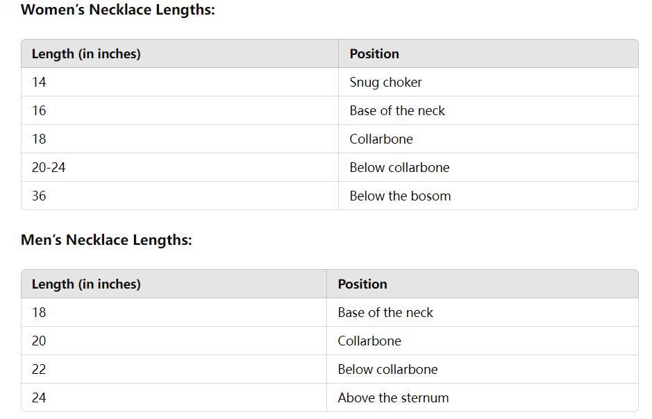 necklace length chart