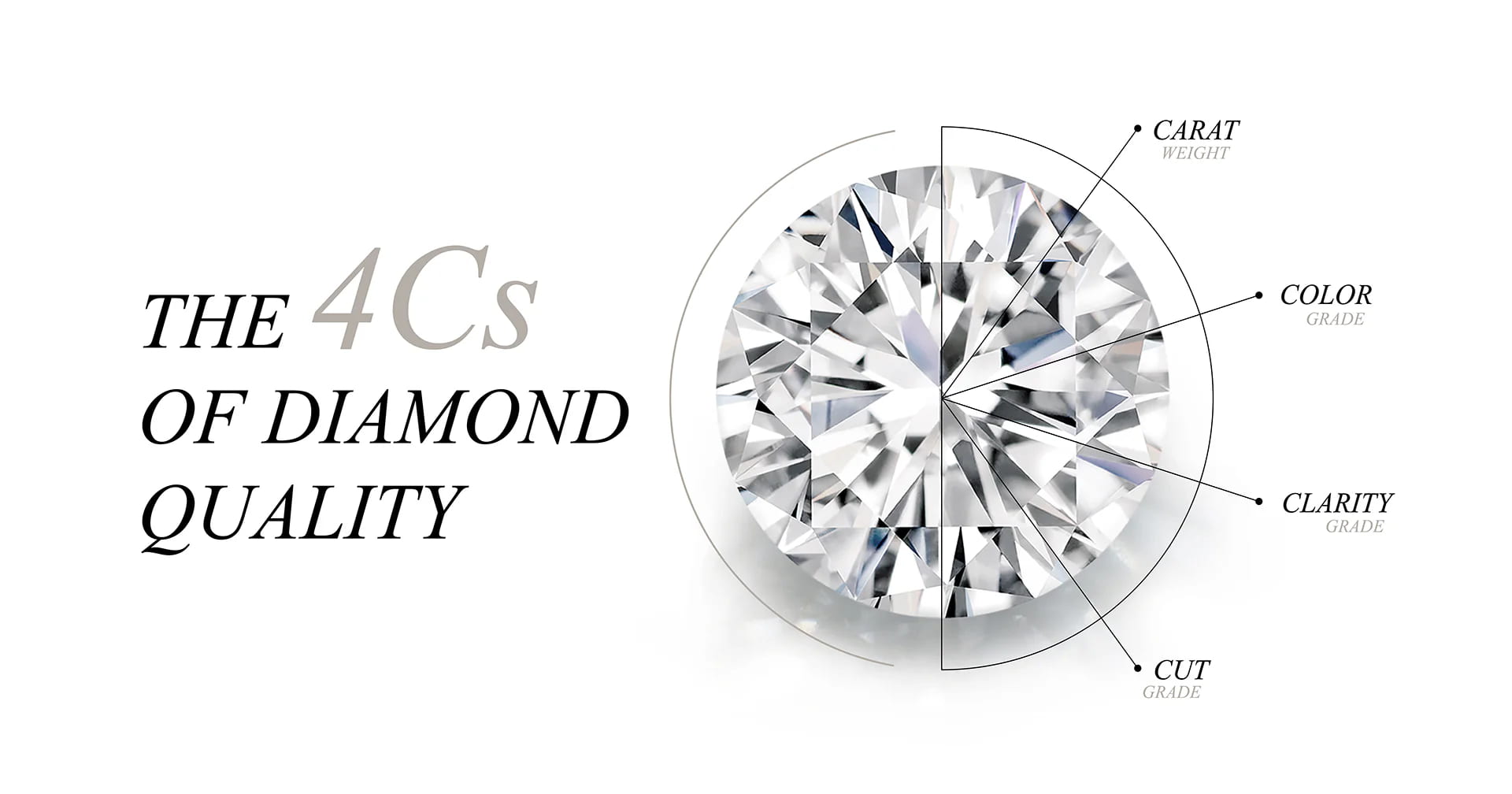 best 4c value pieces of diamond